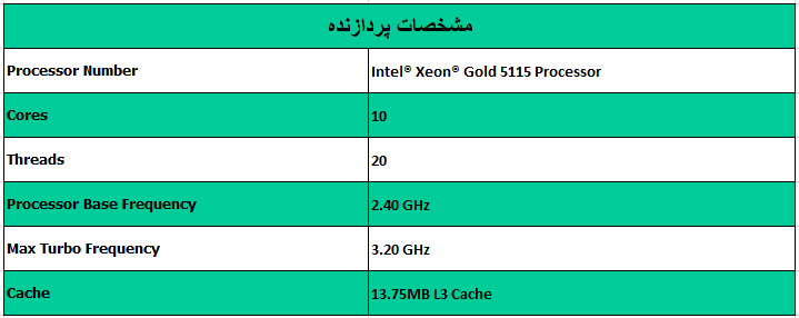 پردازنده Intel Xeon GOLD 5115-از محصولات فروشگاه اینترنتی دکترسیسکو