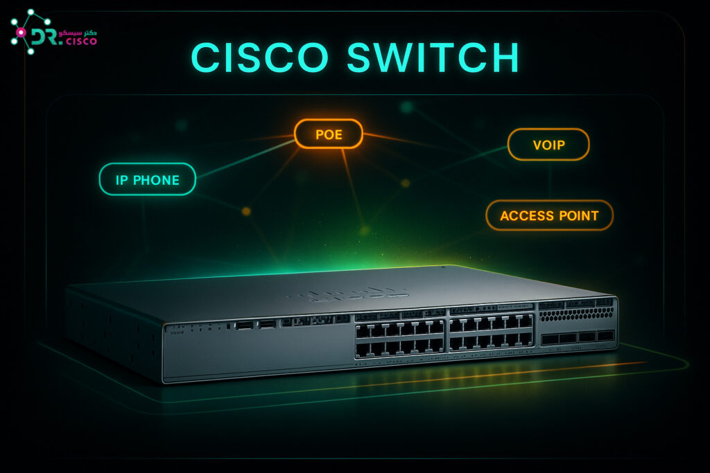  Dr.Cisco-C9200L-24P-4G-E