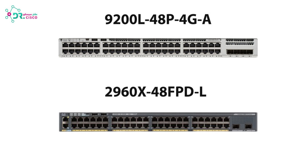 Dr.Cisco-C9200L-48P-4G-A