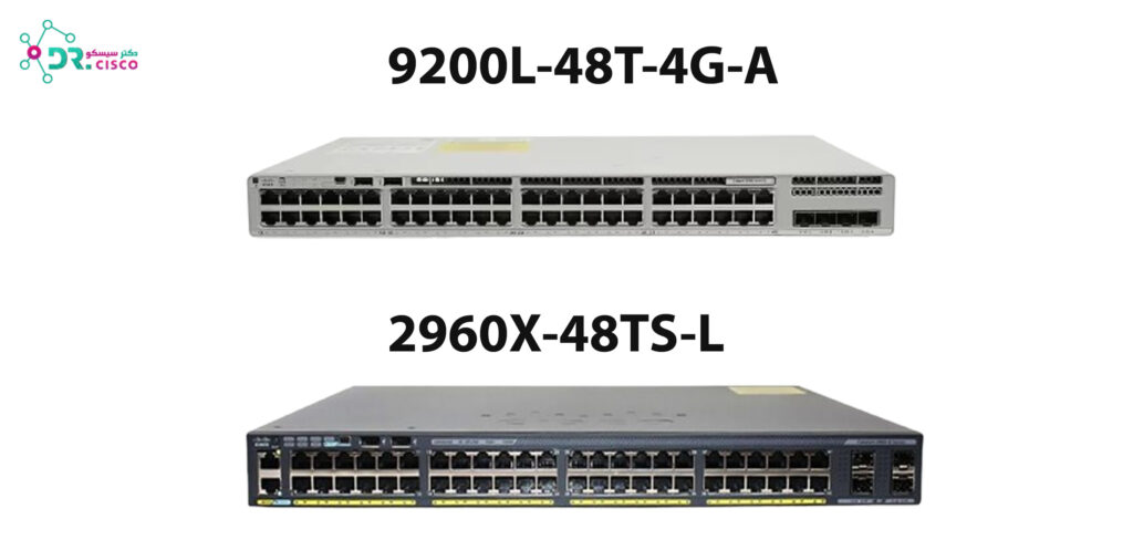  Dr.Cisco-C9200L-48T-4G-A