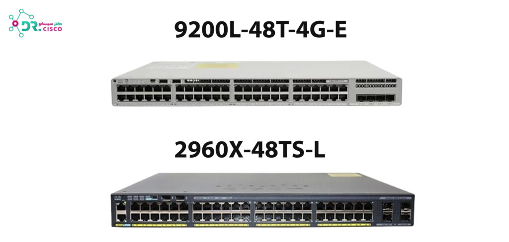  Dr.Cisco-C9200L-48T-4G-E