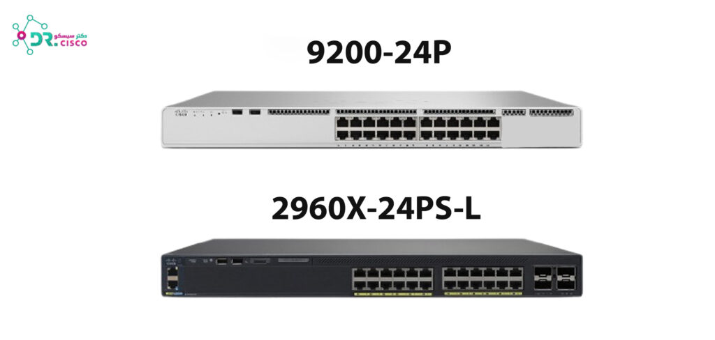  Dr.cisco-9200-24P