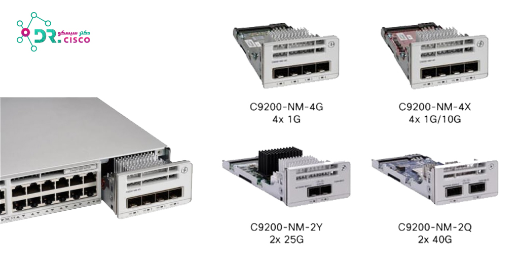  DrCisco-C9200-24T