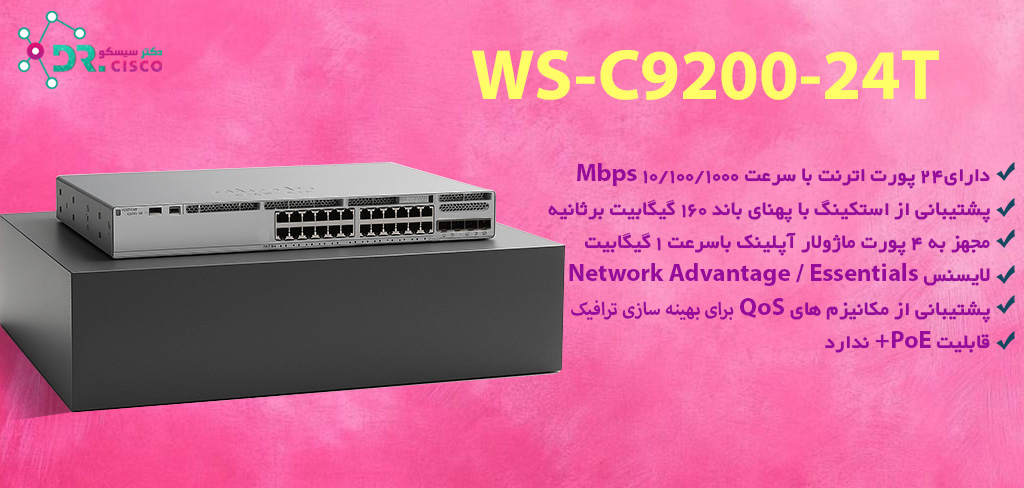 DrCisco-C9200-24T