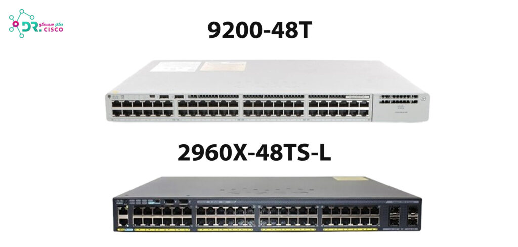  Dr.cisco-9200-48T